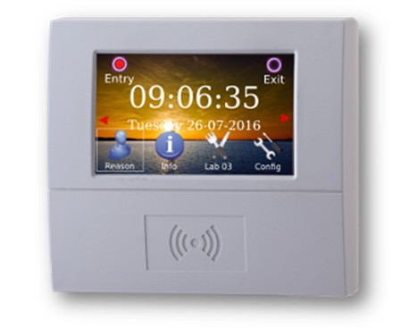 FC04 Rfdi White RAL7035
